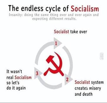 http://www.robzor.com/rhouse/PolitSpectrum123_files/image482.jpg