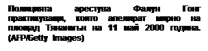 Text Box: ��������� �������� ����� ���� ������������, ����� �������� ����� �� ������ �������� �� 11 ��� 2000 ������. (AFP/Getty Images)