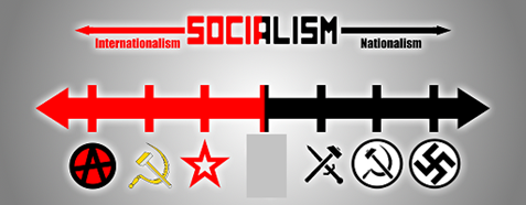 http://www.robzor.com/rhouse/PolitSpectrum123_files/image212.png