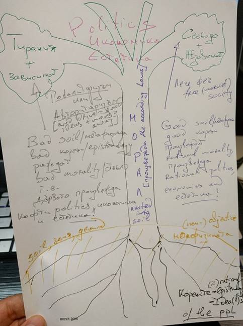 http://www.robzor.com/rhouse/metodology123_files/image035.jpg