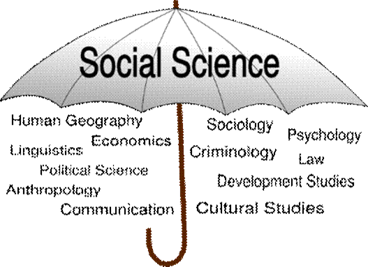 Social Science Umbrella