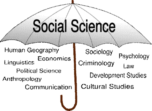 Social Science Umbrella